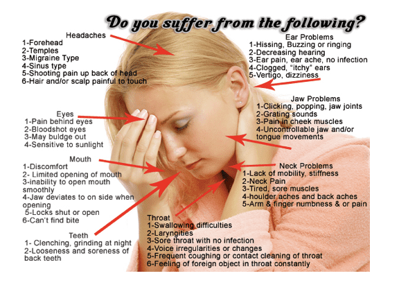 We Address the Source of Your Pain 